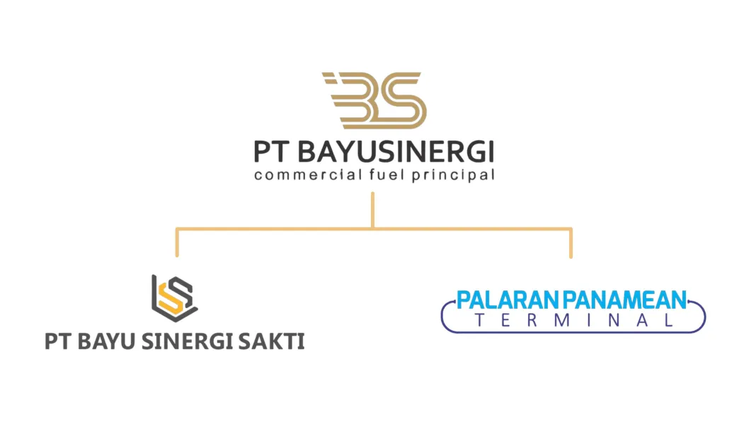 Group Structure